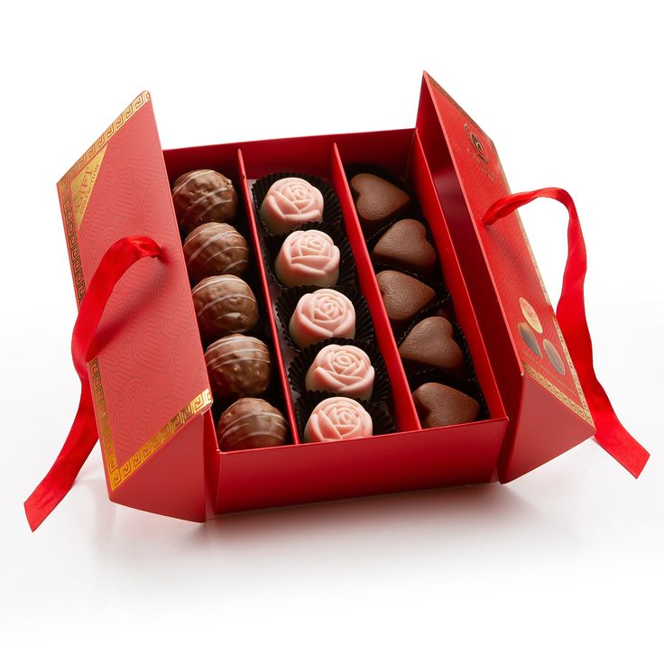 What You Need to Know About Chocolate Candy Packaging Materials